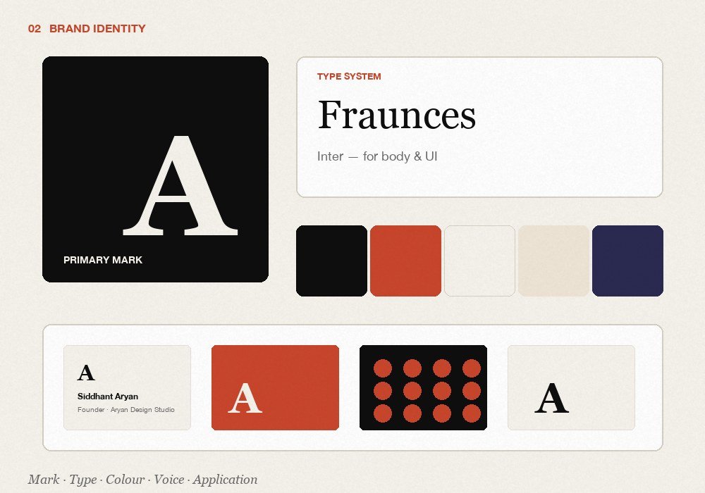 Brand identity system design — logo, colour, type, voice and application by Aryan Design Studio